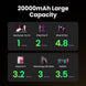100W 20000Mah Power Bank Portable PD Fast Charging Powerbank for Iphone 15 Laptop Notebook Fast Charge External Battery