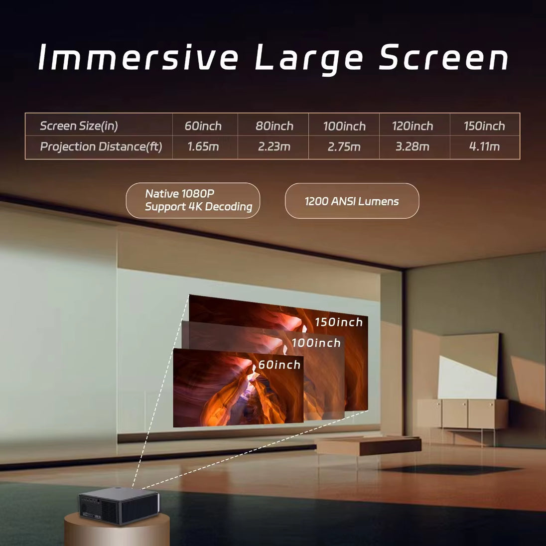 C4 PRO Full HD 1080P Projector with 4K Support and 1200 ANSI Lumens - Smart TV Functionality for Home Entertainment with 32GB Storage