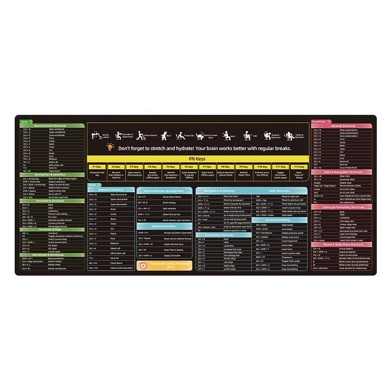 Excel Shortcut Keys Mouse Pad - Extended Large XL Cheat Sheet Gaming Mousepad Non-Slip PC Office Spreadsheet Keyboard Mat