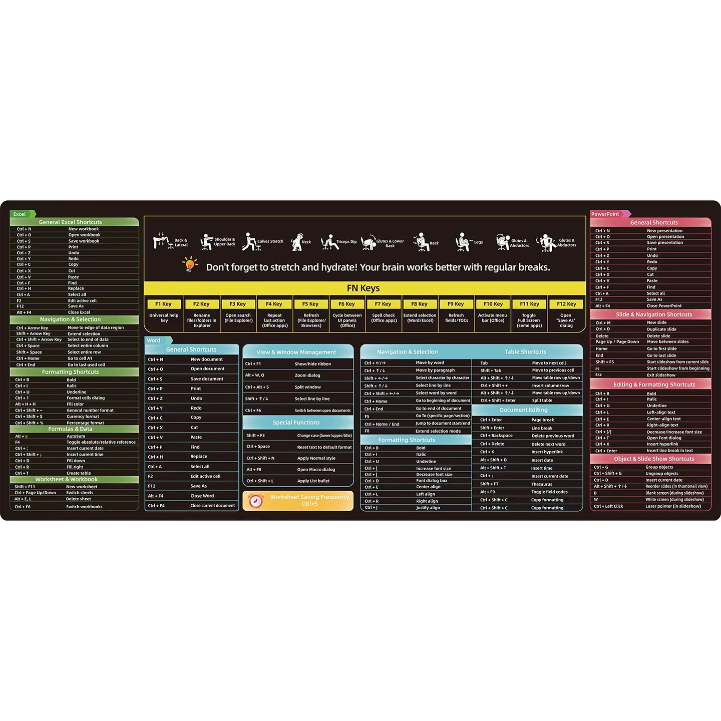Excel Shortcut Keys Mouse Pad - Extended Large XL Cheat Sheet Gaming Mousepad Non-Slip PC Office Spreadsheet Keyboard Mat