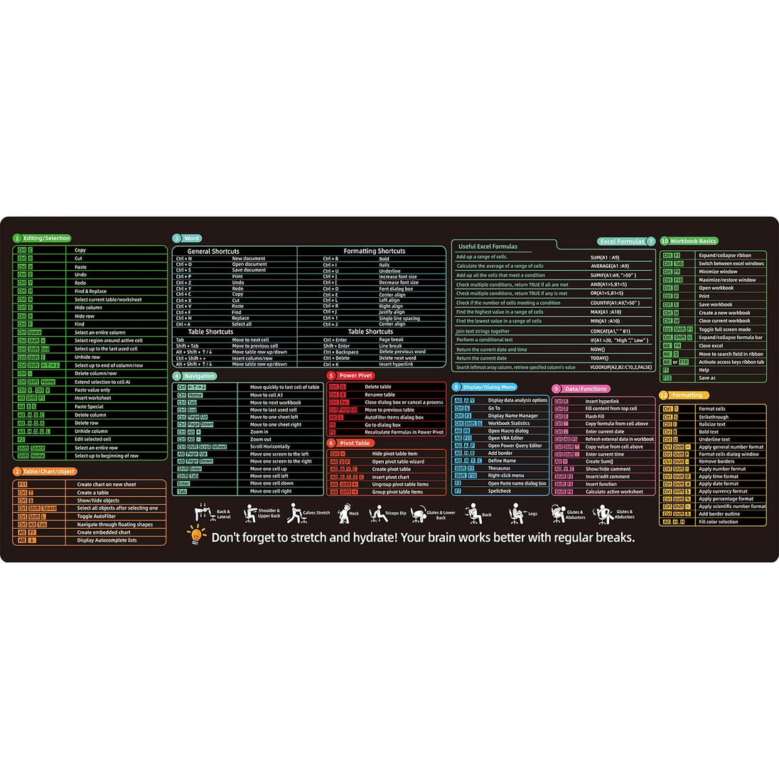 Excel Shortcut Keys Mouse Pad - Extended Large XL Cheat Sheet Gaming Mousepad Non-Slip PC Office Spreadsheet Keyboard Mat