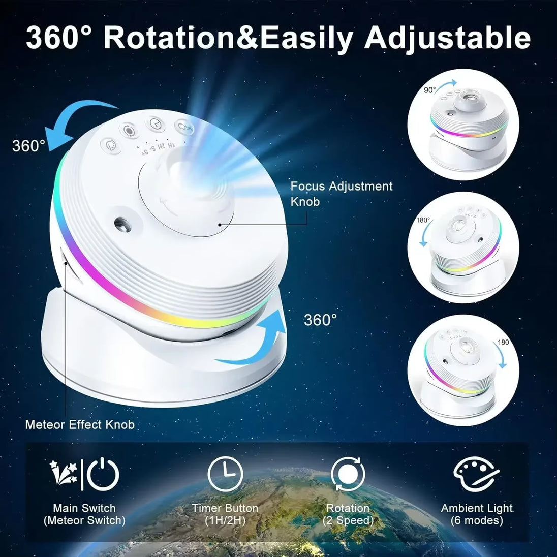LED Galaxy Star Projector - 4K HD 13-in-1 Planetarium with 360° Rotation for Bedroom Decor and Children's Gifts