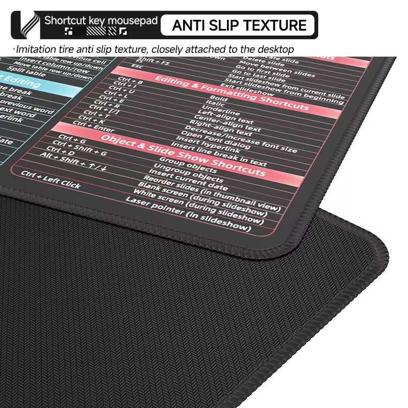 Excel Shortcut Keys Mouse Pad - Extended Large XL Cheat Sheet Gaming Mousepad Non-Slip PC Office Spreadsheet Keyboard Mat