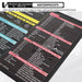 Excel Shortcut Keys Mouse Pad - Extended Large XL Cheat Sheet Gaming Mousepad Non-Slip PC Office Spreadsheet Keyboard Mat