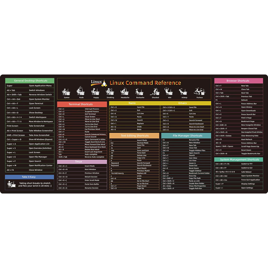 Excel Shortcut Keys Mouse Pad - Extended Large XL Cheat Sheet Gaming Mousepad Non-Slip PC Office Spreadsheet Keyboard Mat