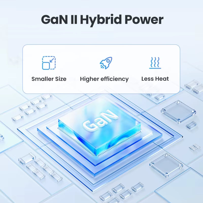 200W Gan Charger Desktop Laptop Fast Charger 6 in 1 Adapter for Iphone 17 16 Pro Xiaomi Samsung Tablets Macbook Charger